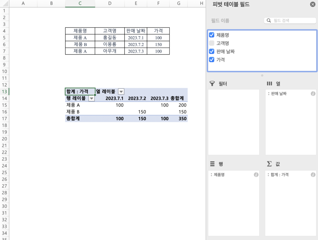 피벗 테이블 조작 예제 이미지